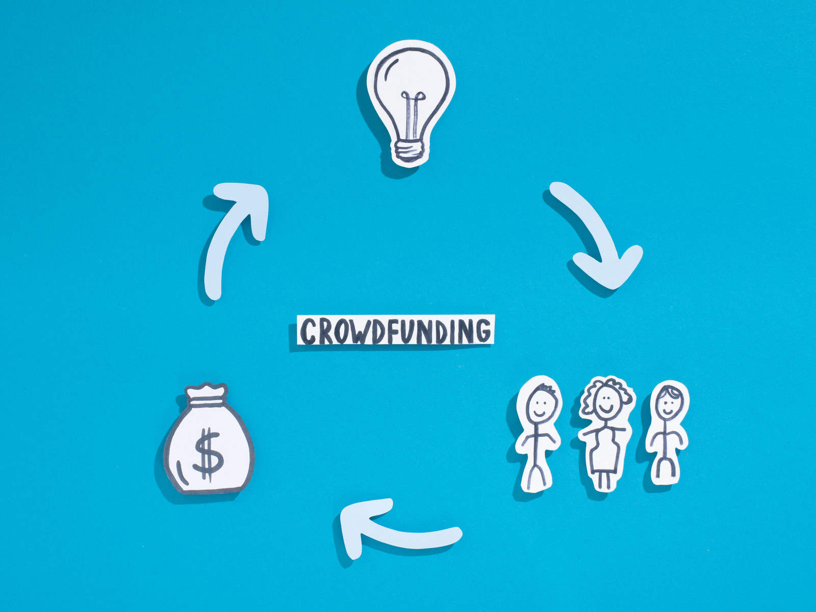 Crowdfunding Model