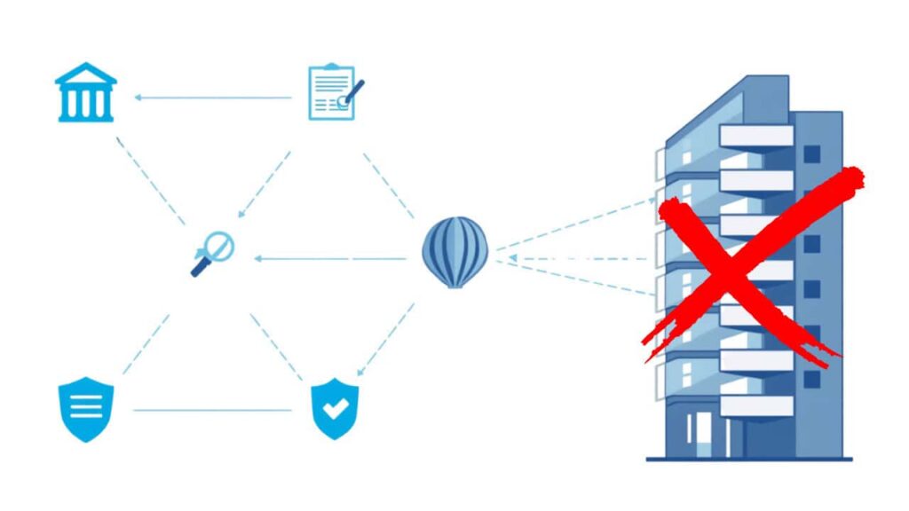 Illustration showing the complexity of modern multifamily real estate closings involving lenders, legal teams, due diligence, financing coordination, and apartment acquisition negotiations.